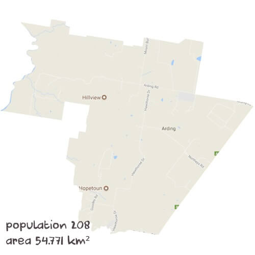 Biology Tutoring Near Me